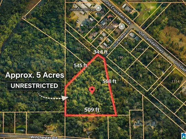 0 Winslow Ave, Anniston, AL 36206