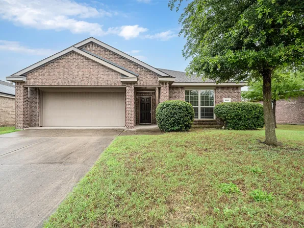 140 Tennyson St, Anna, TX 75409