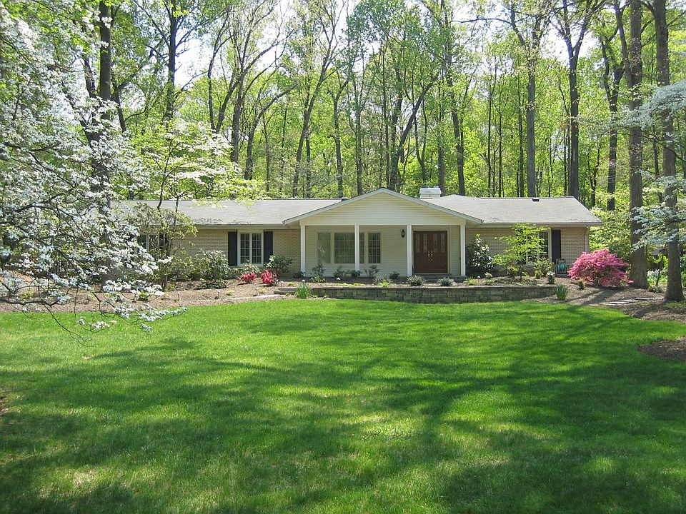 View from the street