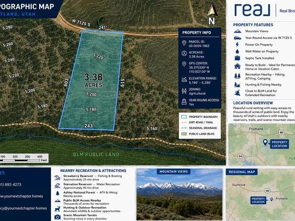 Road, Fruitland, UT 84027