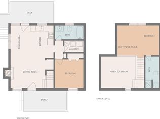 1219 Ski View Ln, Sevierville, TN 37876