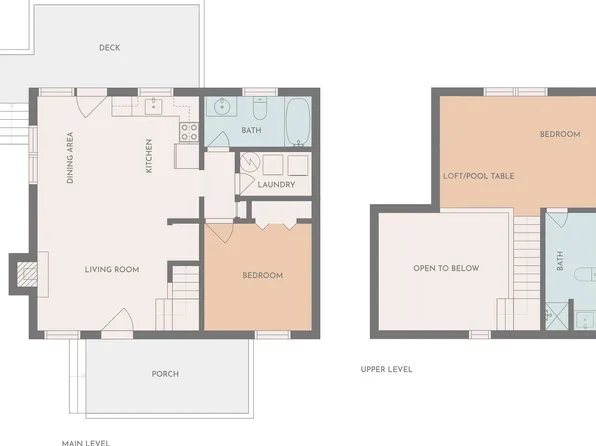 1219 Ski View Ln, Sevierville, TN 37876