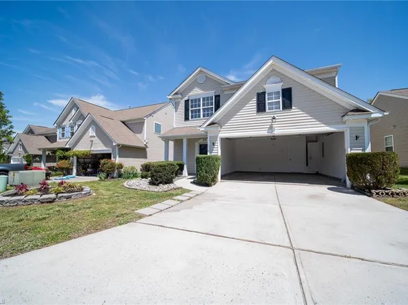 816 Hartley Hill Ct, High Point, NC 27265