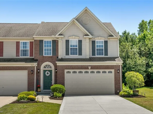 953 Tradewinds Cv, Painesville, OH 44077