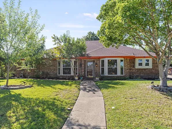 2244 Covinton Ln, Plano, TX 75023