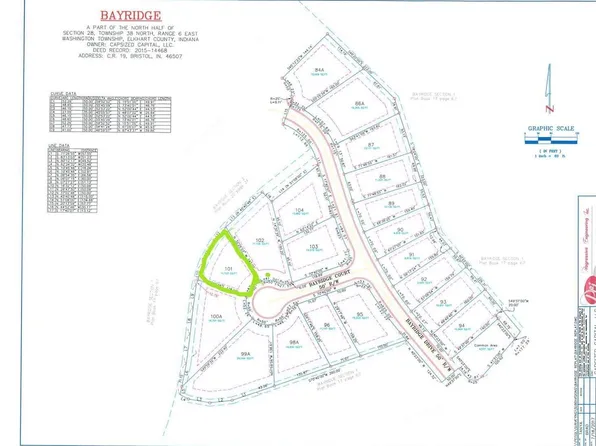 LOT 101 Bayridge Ct, Bristol, IN 46507