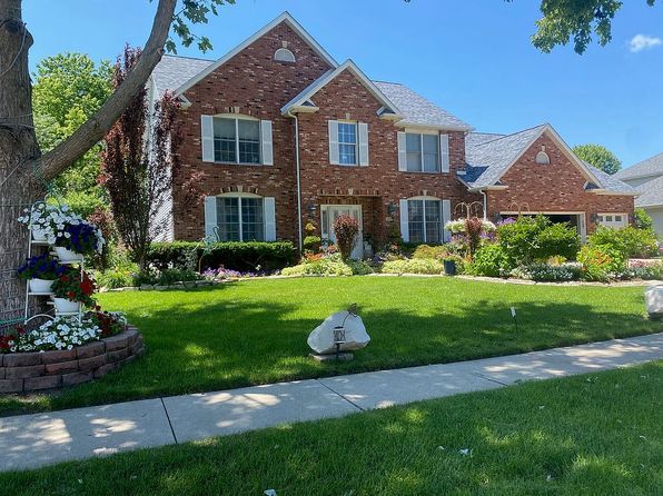 2509 Dickens Dr