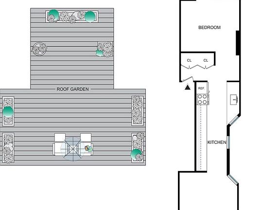 2nd image of 236 E 6th St APT 5W
