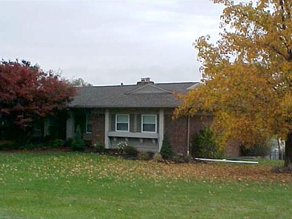 Side View