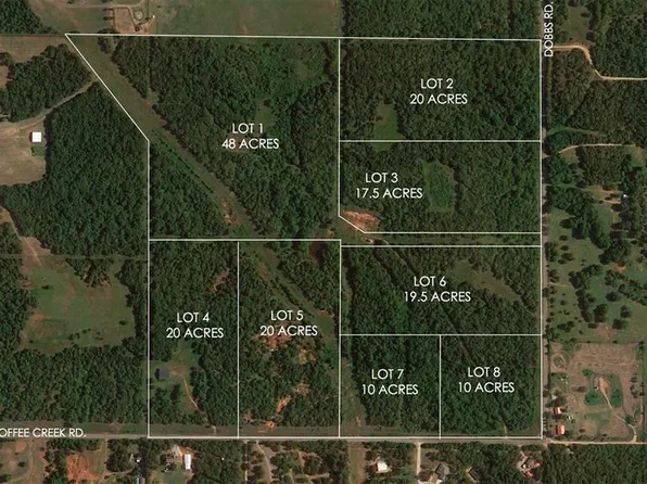 19557 E Coffee Creek Rd, Luther, OK 73054