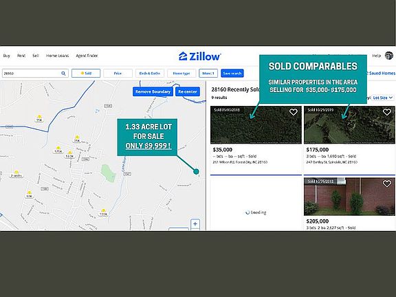 3rd image of Highland Ct