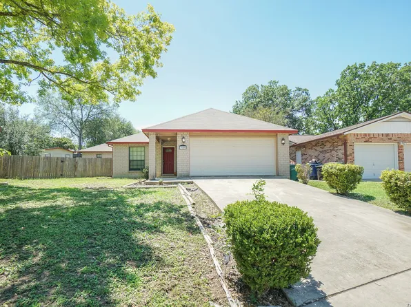3600 Chapultepec, San Antonio, TX 78228