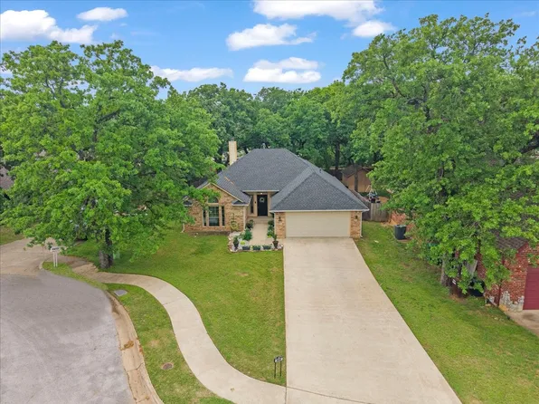 909 Dudley St, Denton, TX 76205