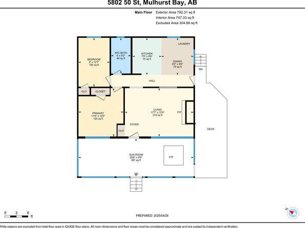 5802 50th St, Wetaskiwin County No. 10, AB T0C 2C0