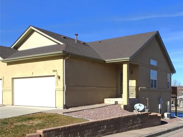 3684 Venice Grv, Colorado Springs, CO 80910