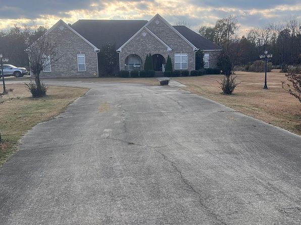 7787 Kimbrell Cutoff Rd