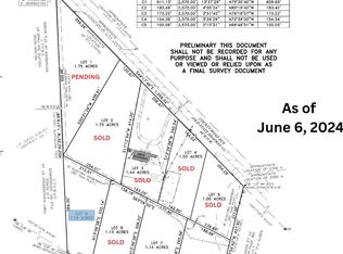 LOT Seven State Hwy #11, Sulphur Springs, TX 75482
