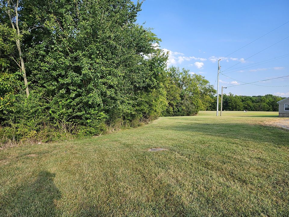 1st image of 683 Battle Rd