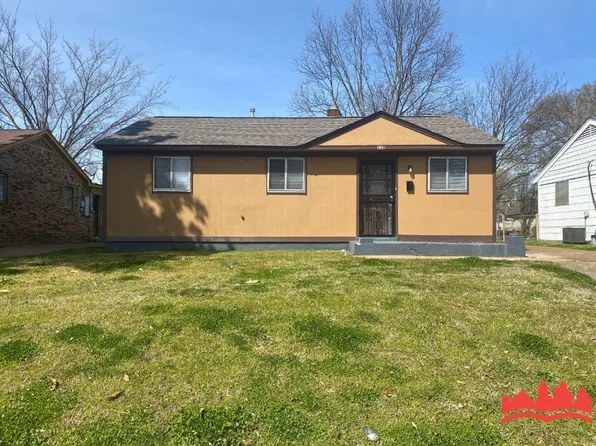220 Elder Rd, Memphis, TN 38109