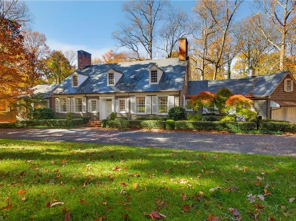 909 Rockford Rd, High Point, NC 27262