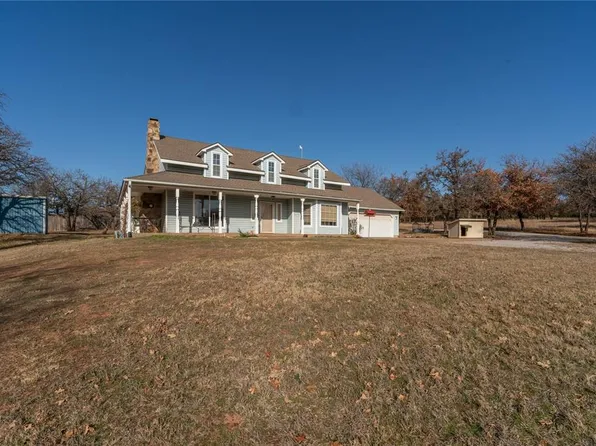 9000 E Memorial Rd, Jones, OK 73049
