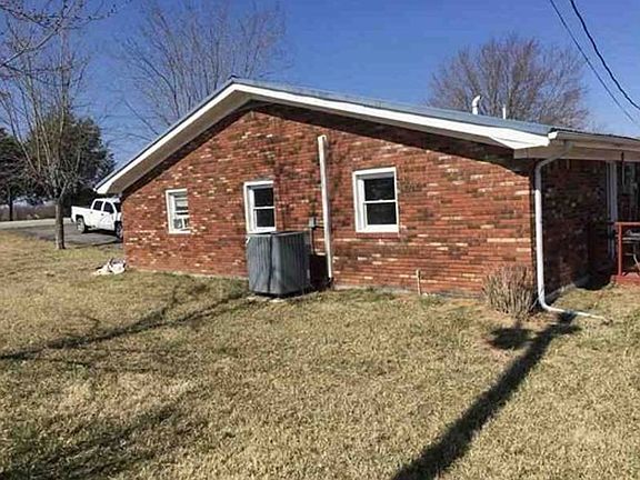 Property Side View
