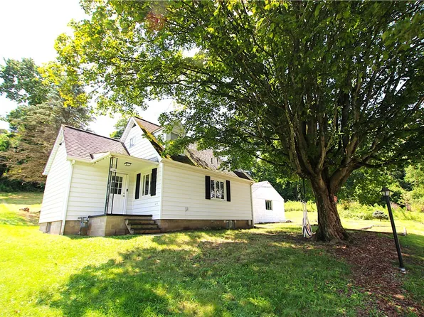 1140 Maple Street Ext, Coraopolis, PA 15108