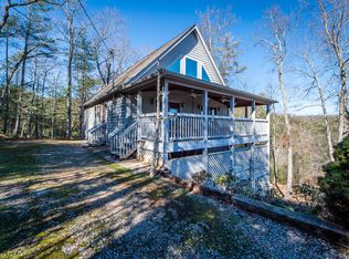 628 Hawk View Rd, Townsend, TN 37882