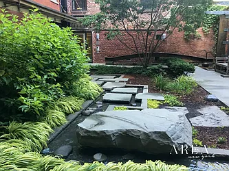 Rented by Area New York