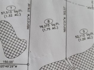 8 Honeybee Rd, Unionville, TN 37180