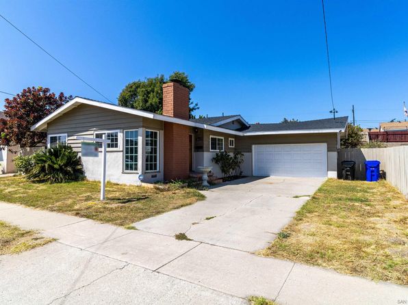 ut san diego real estate