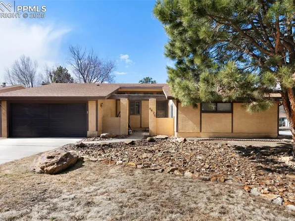 6426 Galway Dr, Colorado Springs, CO 80918