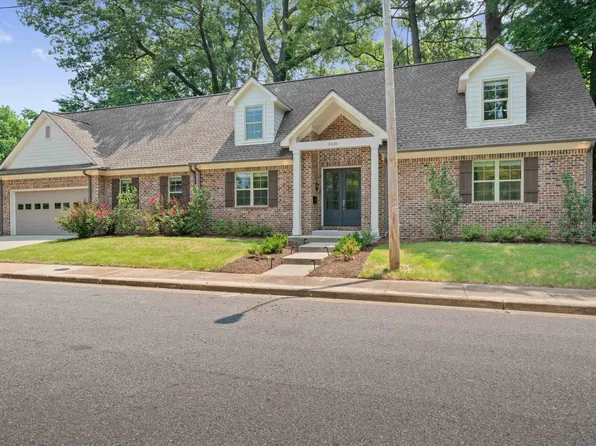 3531 Galloway Ave, Memphis, TN 38122