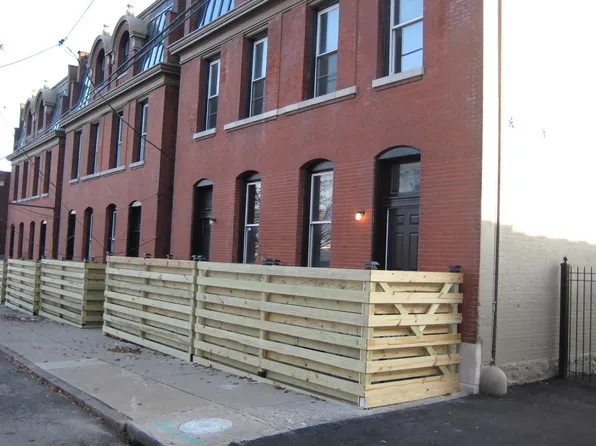 3908 Clayton Ave Floor 2, Saint Louis, MO 63110