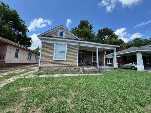 2004 E McLemore Ave Lot 33-34, Memphis, TN 38114