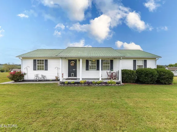 1483 Glenlock Rd, Sweetwater, TN 37874