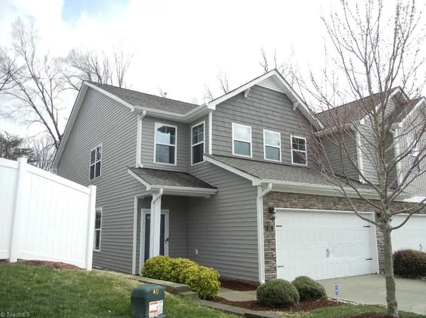 42 Finley Ridge Way, Greensboro, NC 27455