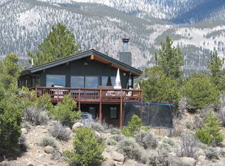 18750 Mountain View Dr, Buena Vista, CO 81211