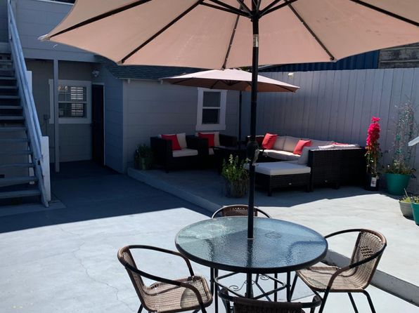 2019 E 20th St