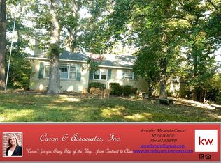 8025 Buffalo Ave, Norfolk, VA 23518