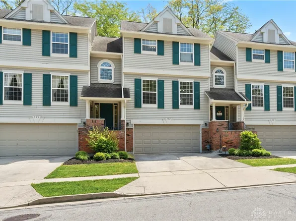 588 Winona Dr, Fairborn, OH 45324