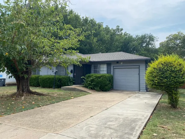 4815 Bartlett Ave, Dallas, TX 75216