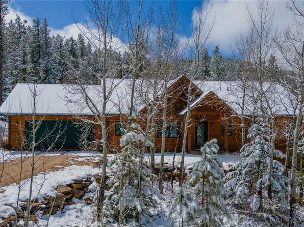 2147 Mcgraw Ranch Road, Estes Park, CO 80517