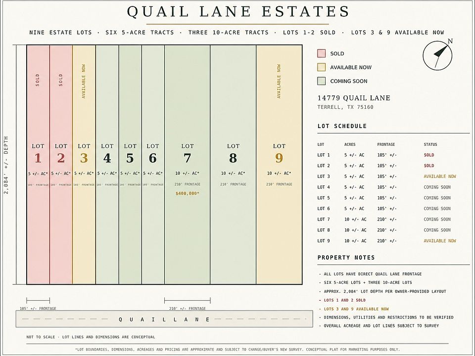 1st image of County Road 235 Lot 9