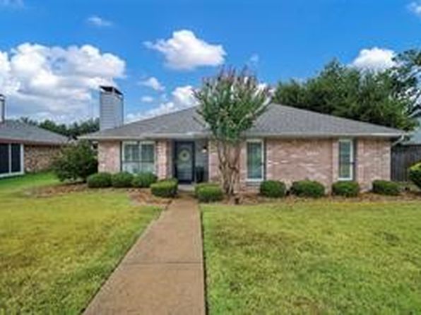 Home for Sale in Coppell TX