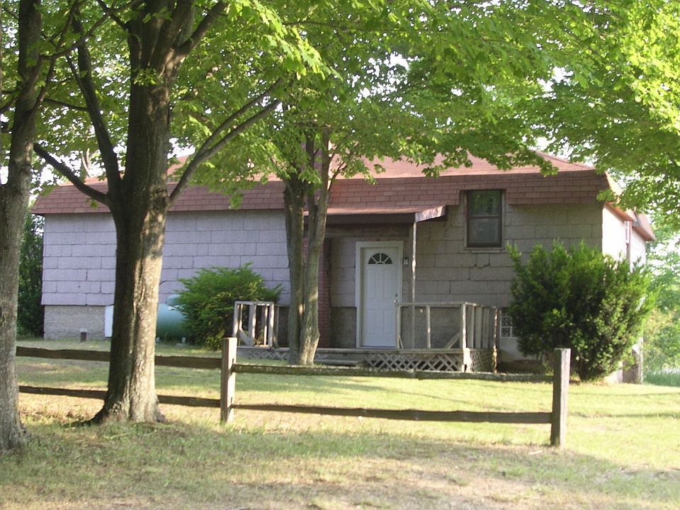 Side view