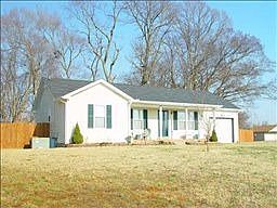 5th image of 1061 Tolliver Way