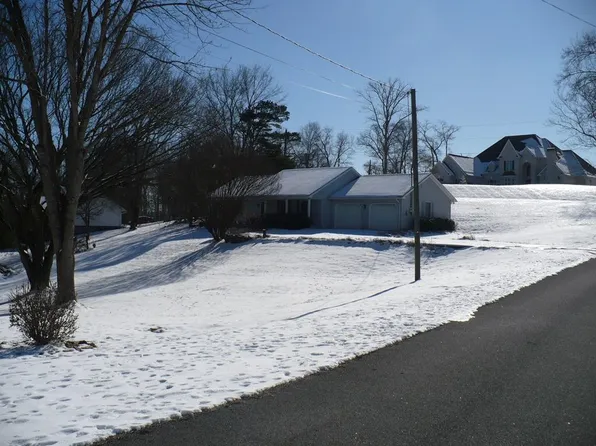 505 Birch Dr, Kodak, TN 37764