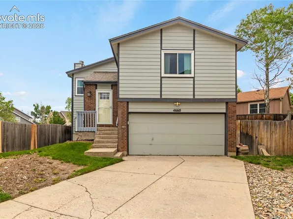 4660 Badlands Ct, Colorado Springs, CO 80922