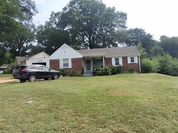 3786 Rhodes Ave, Memphis, TN 38111